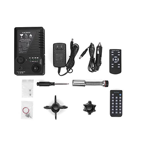 Sanitary Case Camera items included in kit